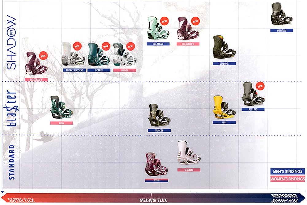 Amazon | 18-19 SALOMON (サロモン) ビンディング RHYTHM ARMY GREEN L